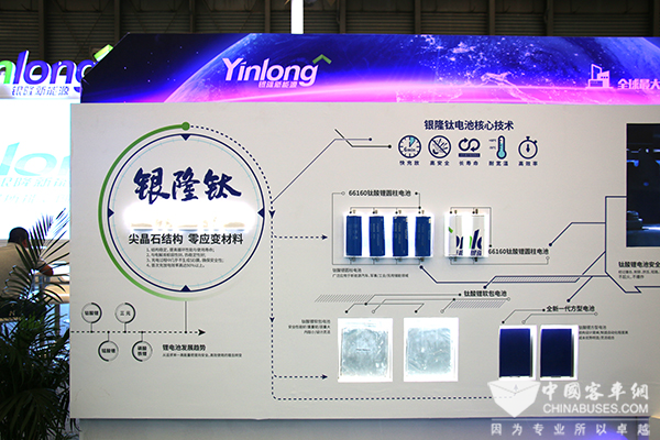 中國能源高層對話(huà) 銀隆創(chuàng  )新商業(yè)新模式引關(guān)注
